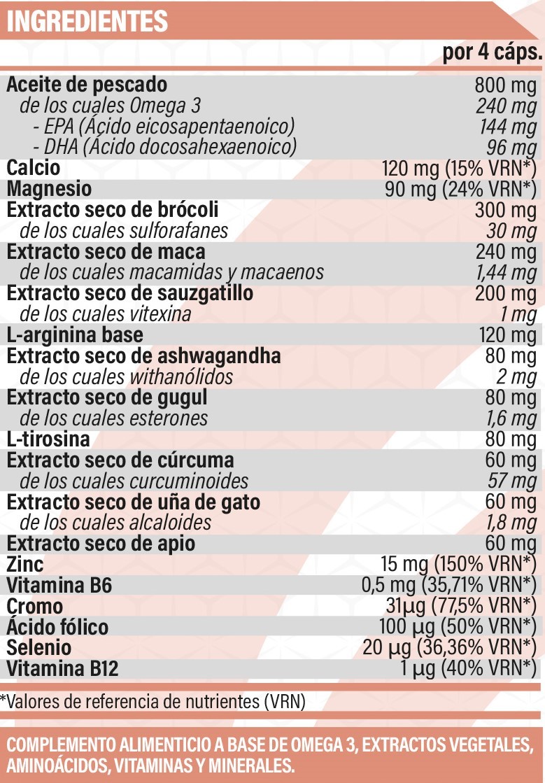 perido balance woman-ciclo menstrual-salud hormonal-informacion nutricionalgredientes